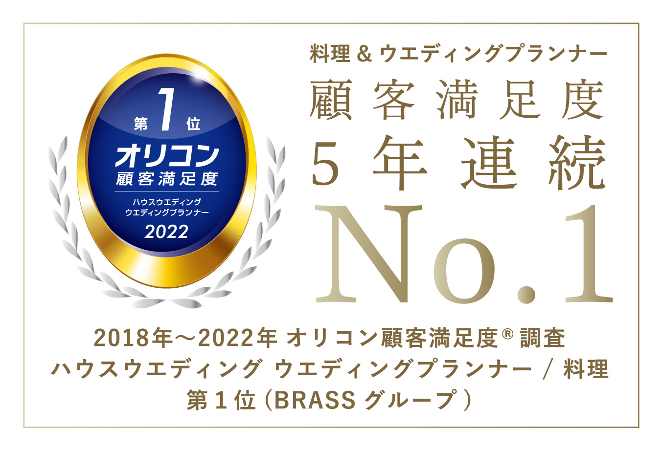 オリコン顧客満足度調査 2021年ハウスウエディング総合NO.1